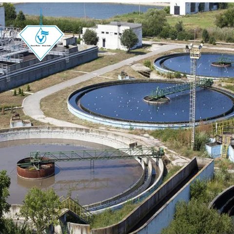 Vikas Pumps - Leading Manufacturers of Packaged Sewage Treatment Plants in India